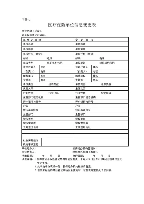 医疗保险信息变更表汇总