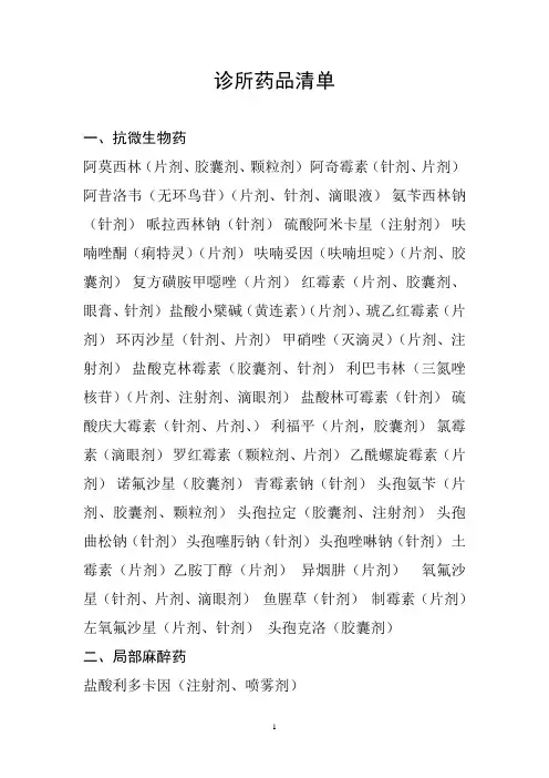 诊所药品清单