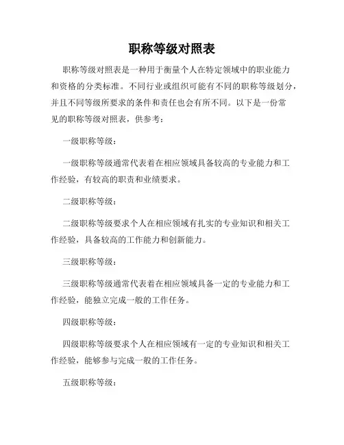 职称等级对照表