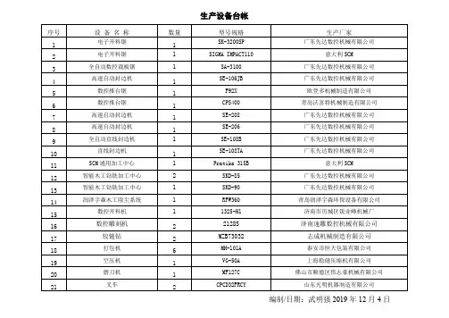 生产设备台帐及台账