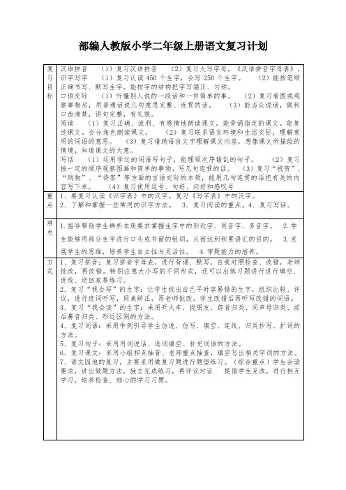 部编人教版小学二年级上册语文复习计划