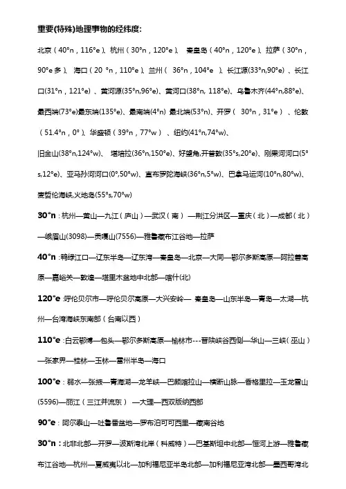 重要地理事物的经纬度