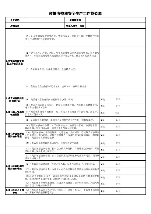 公司疫情防控和安全生产工作检查表