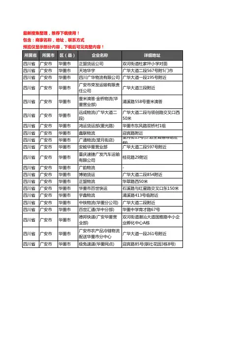 新版四川省广安市华蓥市托运企业公司商家户名录单联系方式地址大全21家