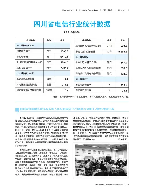 四川省电信行业统计数据(2019年10月)