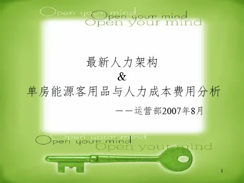 维也纳酒店-人力架构及单房费用分析参考PPT