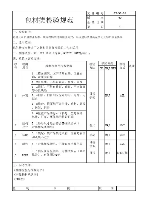 包材类检验规范