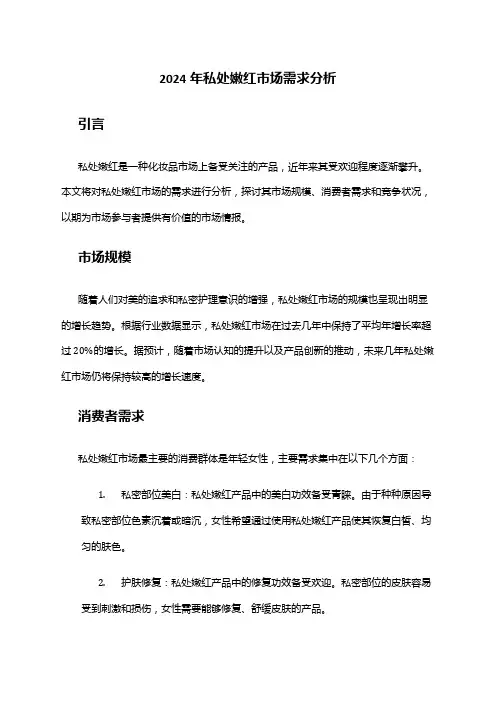 2024年私处嫩红市场需求分析