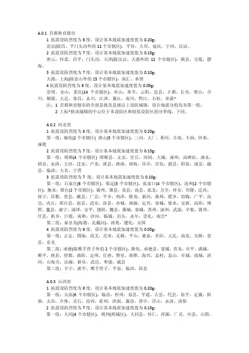 全国抗震设防区域划分