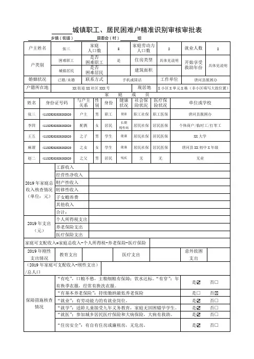 审核表(模板)