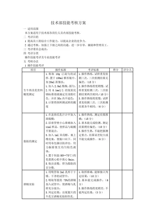 检验员技能考核方案