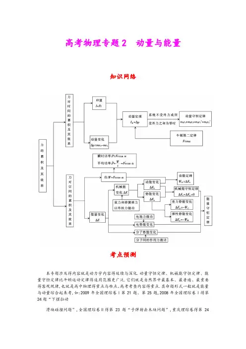 高考物理专题 动量和能量