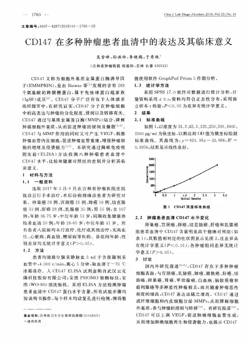 CD147在多种肿瘤患者血清中的表达及其临床意义