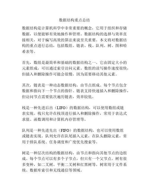 数据结构重点总结