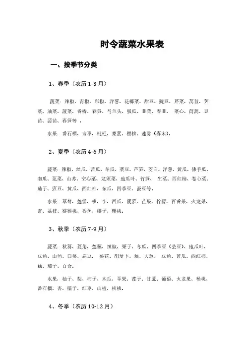 时令蔬菜水果表