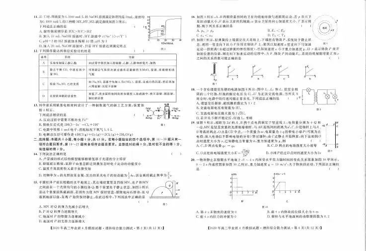 2020高考全国卷理综模拟押题冲刺附答案