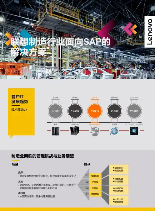 制造业面向SAP的应用解决方案