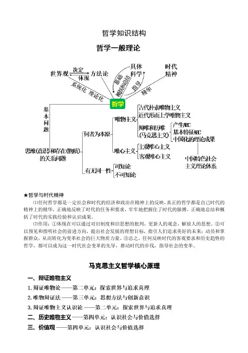 生活与哲学知识结构