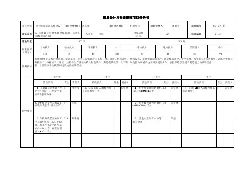 模具设计与制造建设项目任务书.