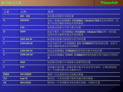 Oracle函数介绍8234