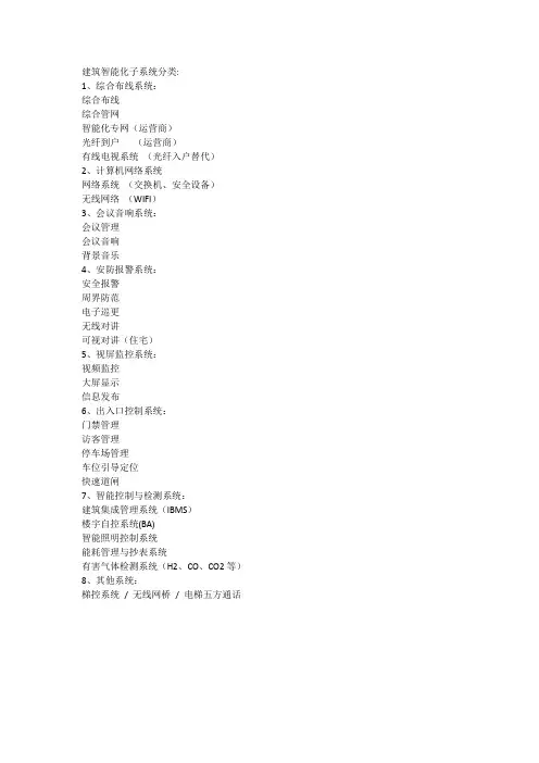 建筑智能化子系统分类