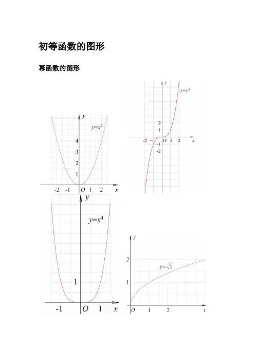 (完整版)三角函数公式和图像大全(最新整理)