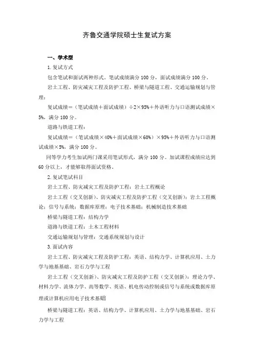 2019山东大学硕士复试细则之齐鲁交通学院