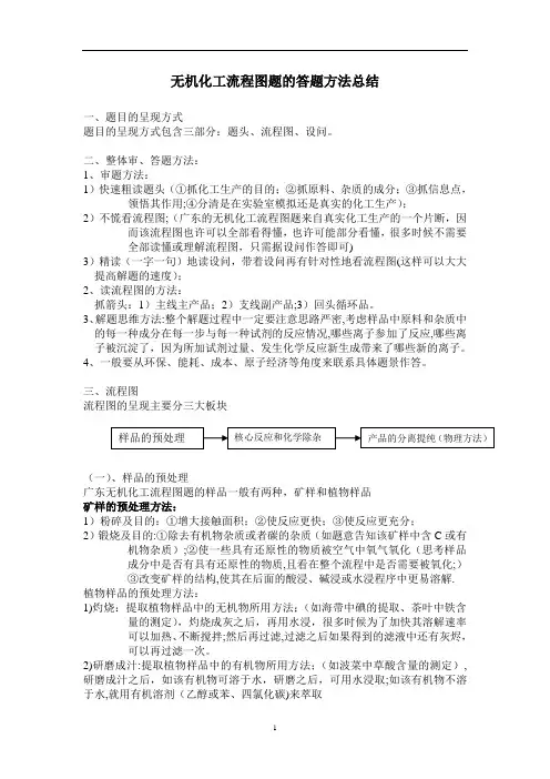 无机化工流程图题的答题方法总结【精选文档】