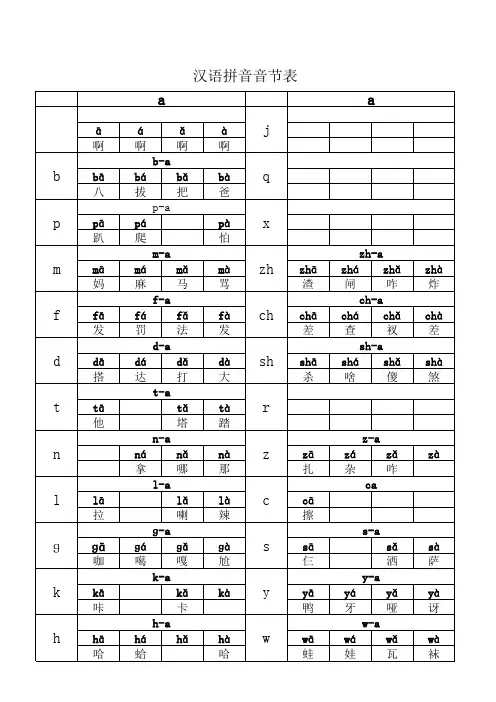 最新小学语文汉语拼音音节表