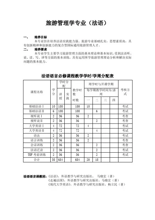 旅游管理学专业(法语)
