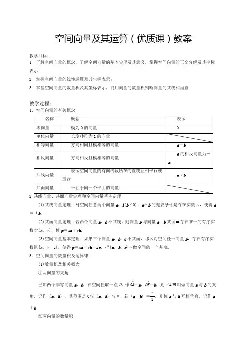 空间向量及其运算(优质课)教案