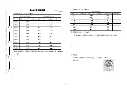 数字万用表测试试题