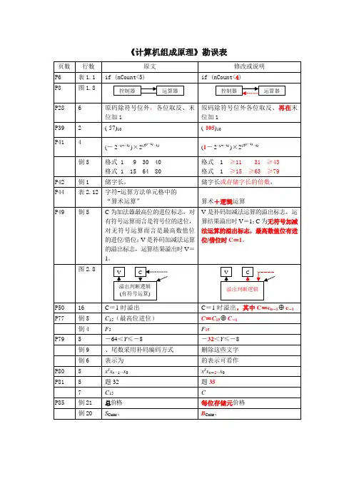 《计算机组成原理》勘误表