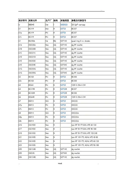 贴片晶体管参数代码查询uvwxyz