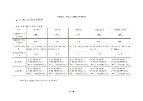 《公路水运工程试验检测机构等级标准》及《公路水运试验检测机构等级评定程序》