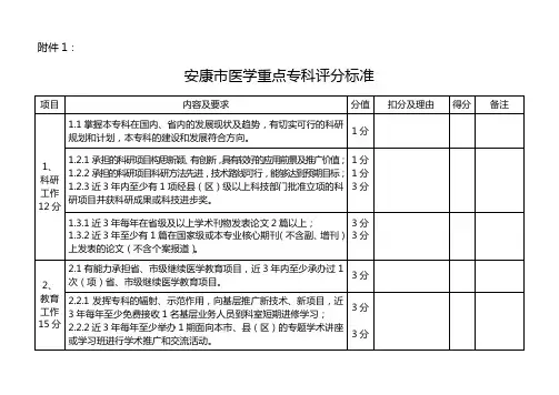 安康市医学重点专科评分标准