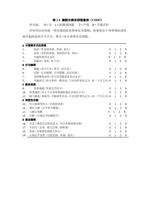 康耐尔痴呆抑郁量表