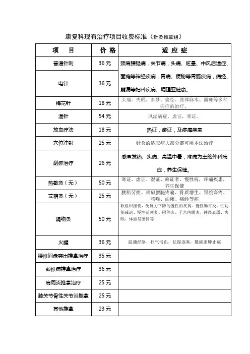 二甲康复科治疗收费标准