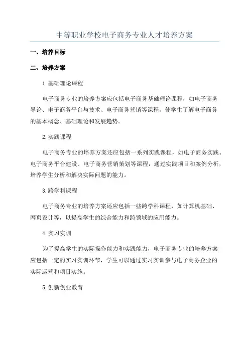 中等职业学校电子商务专业人才培养方案