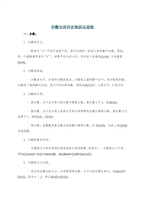 分数与百分比知识点总结