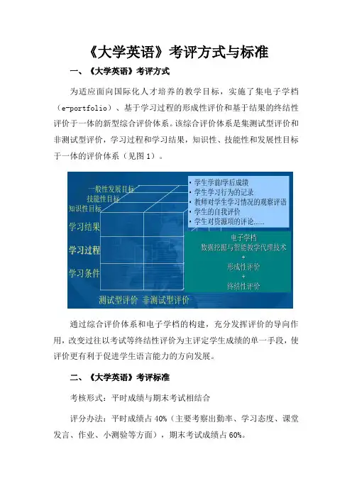 《大学英语》考评方式与标准