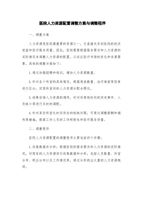 医院人力资源配置调整方案与调整程序