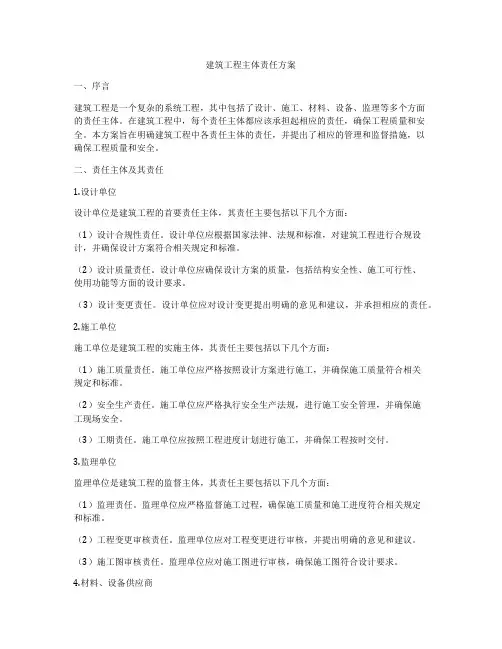 建筑工程主体责任方案