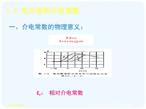 电介质的介电常数