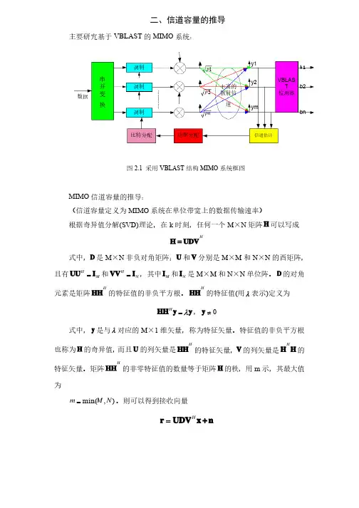 2、MIMO信道容量推导