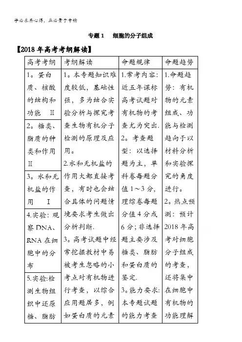 01 细胞的分子组成(教学案)-2018年高考生物考纲解读与热点难点突破 含解析