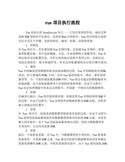 vue项目执行流程