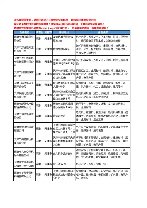 新版天津市通用机电工商企业公司商家名录名单联系方式大全156家