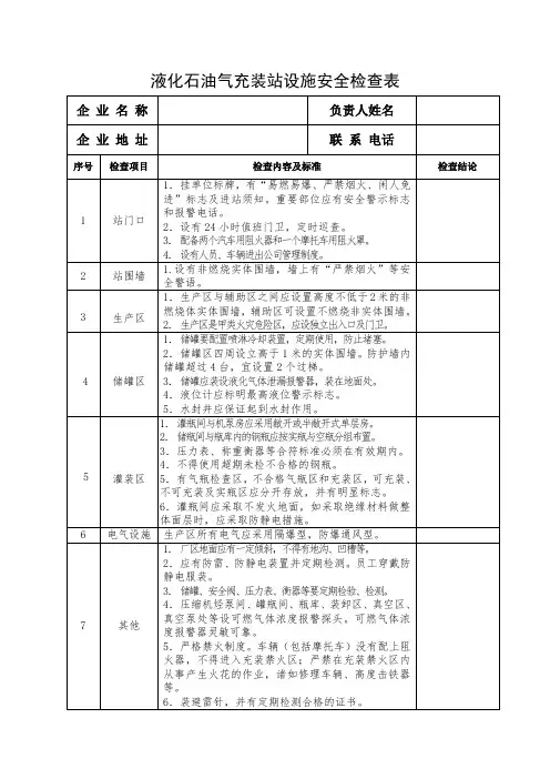 附表9：液化石油气充装站设施安全检查表1