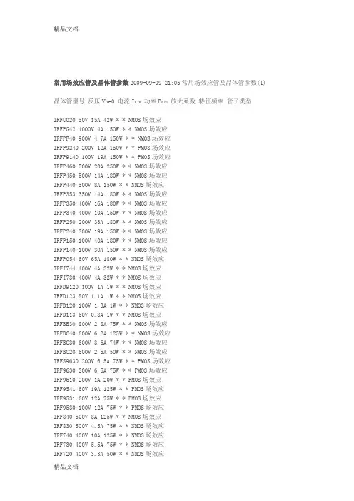 (整理)常用场效应管及晶体管参数 (2)